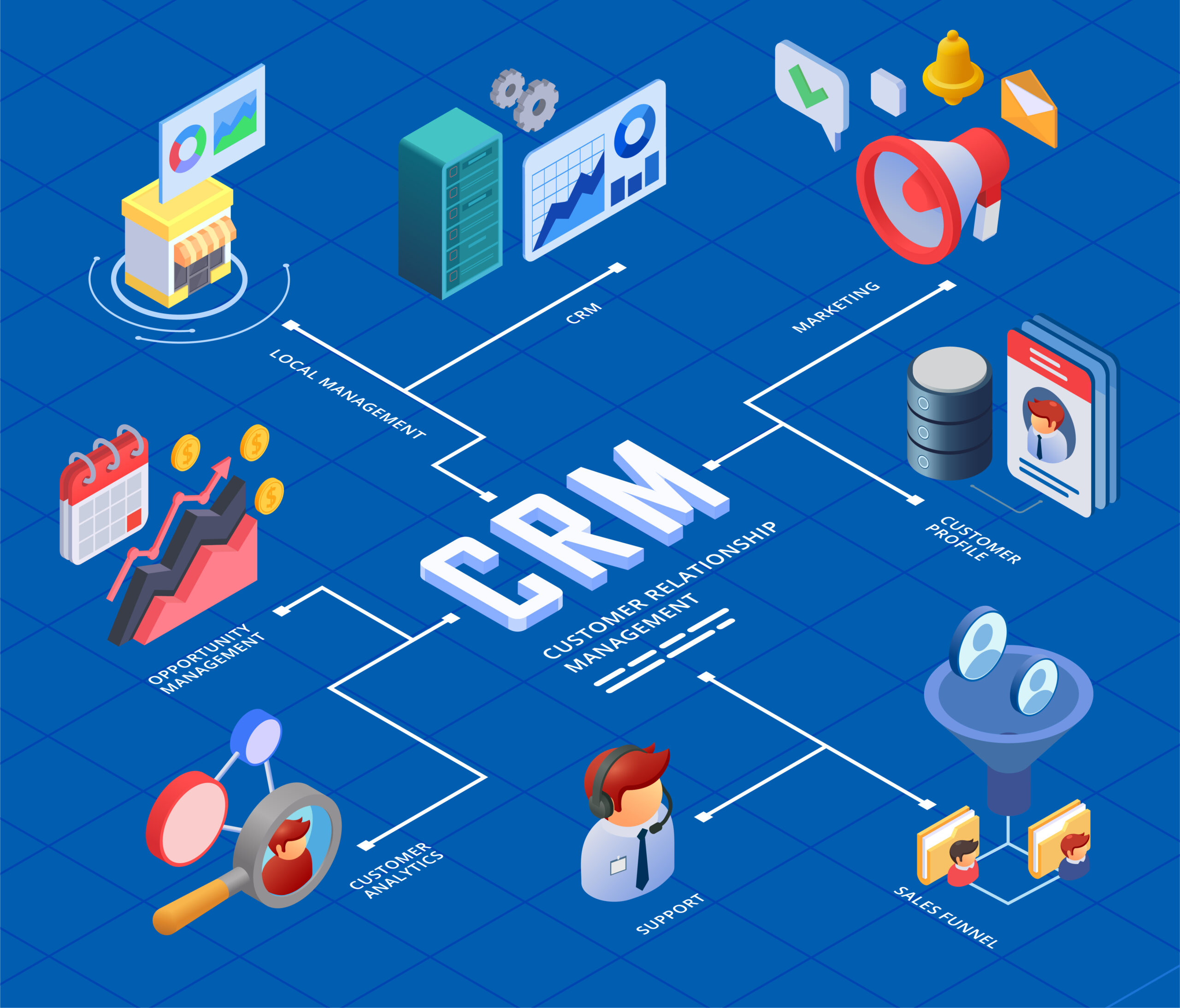 41922715 2302.i201.013.S.m004.c13.CRM customer relationship management isometric scaled